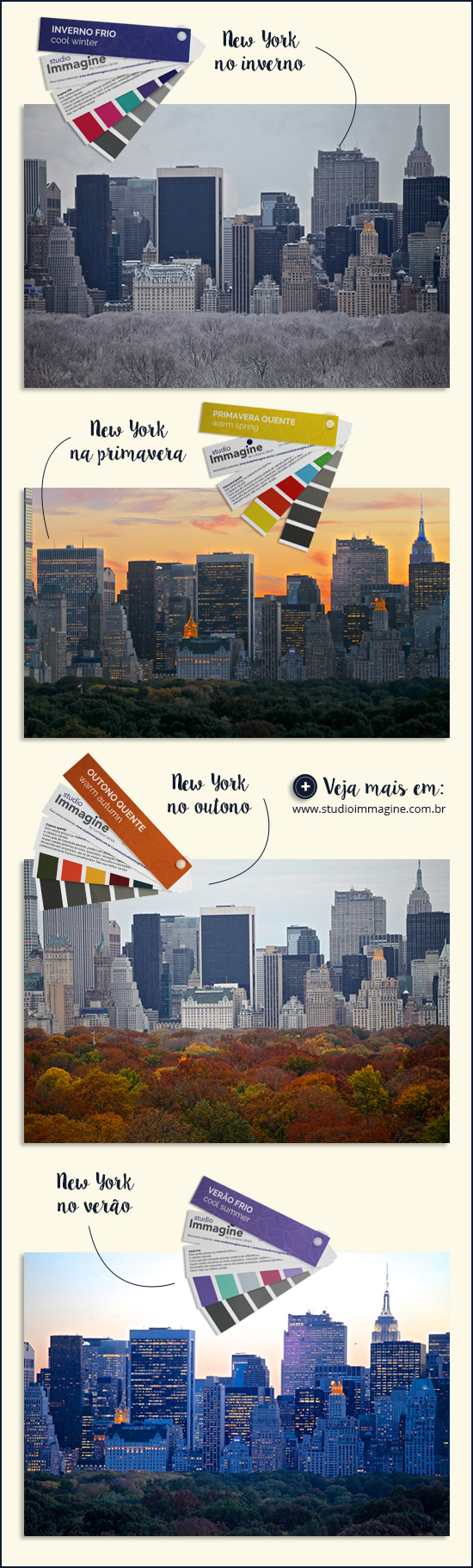 fotografias de nova york nas estações do ano - coloração pessoal e a natureza