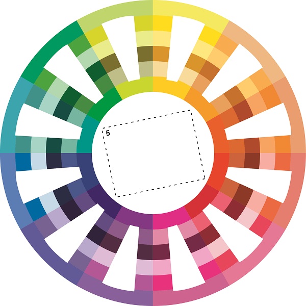 círculo cromático para saber como combinar cores